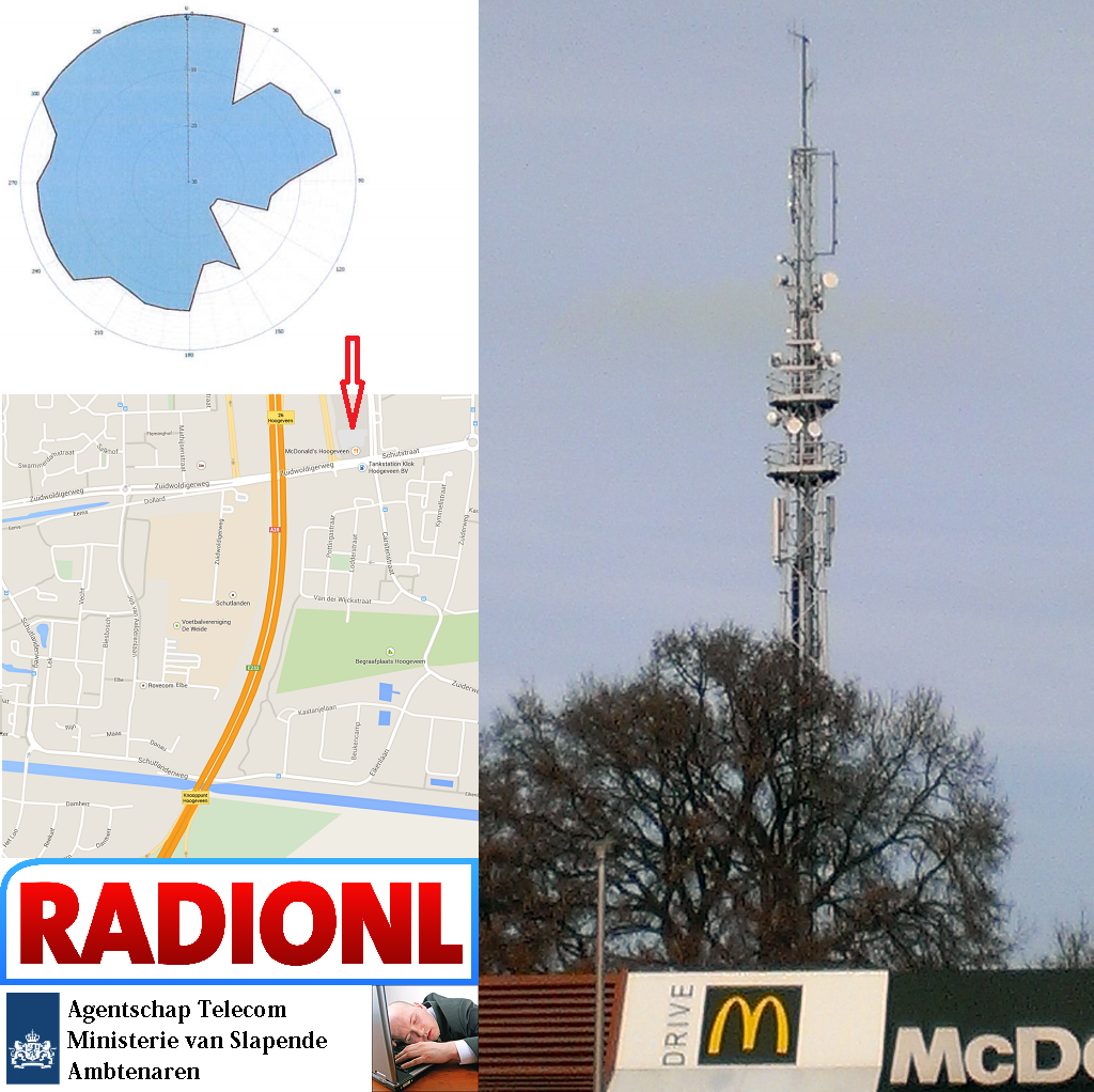 2015-03-13-RadioNL 97mhz Hoogeveen dankzei slapende Agentschap Telecom ambtenaren.png